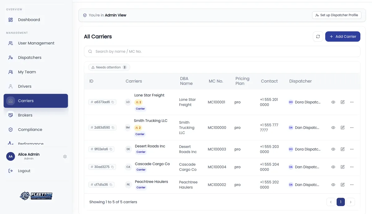 FleetOS Carrier directory