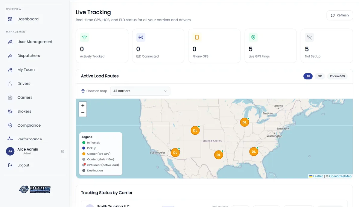 FleetOS live GPS tracking map